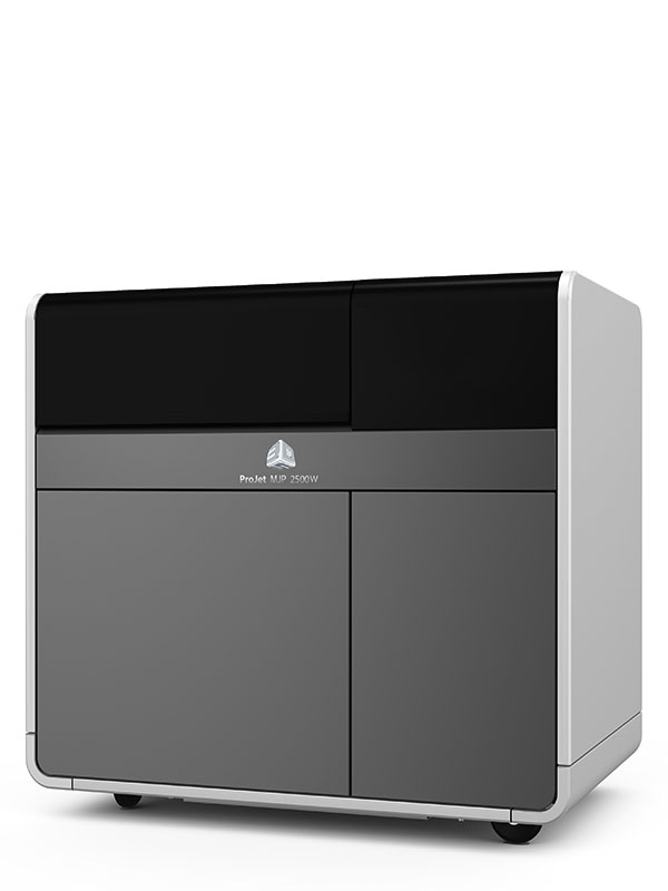 Produktiv